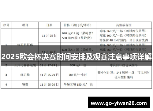 2025欧会杯决赛时间安排及观赛注意事项详解